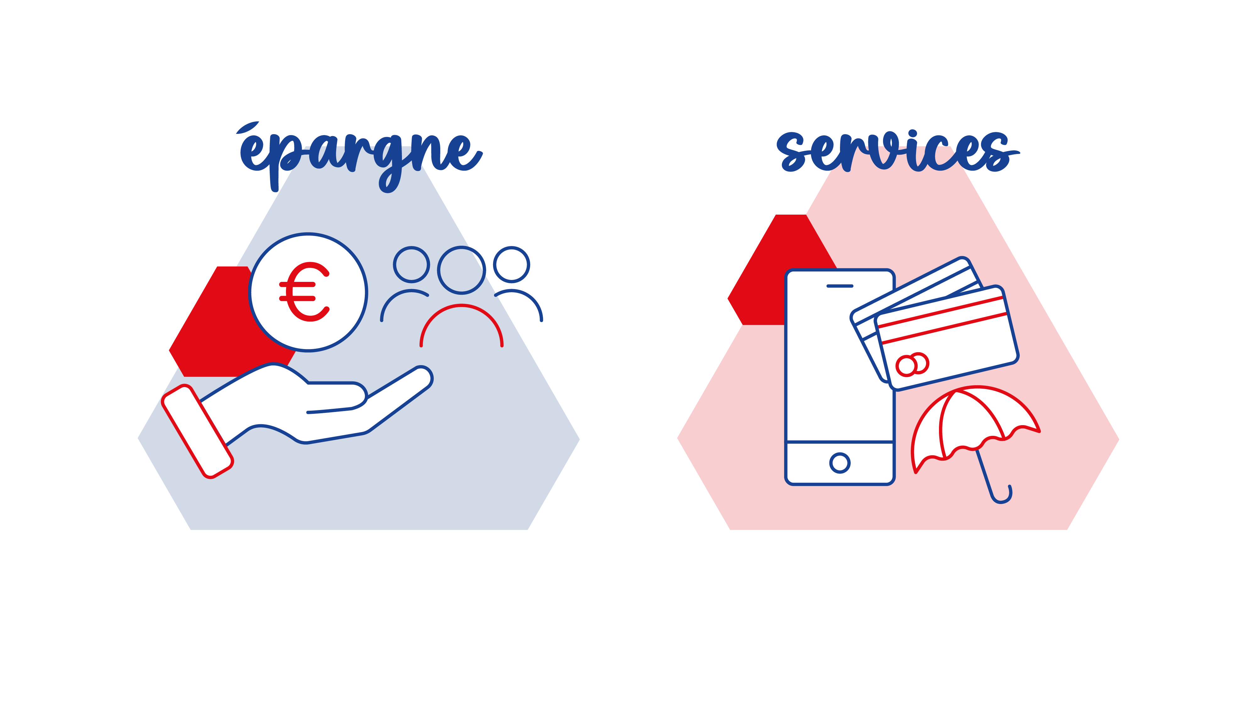 Crédit Mutuel — Épargne et services