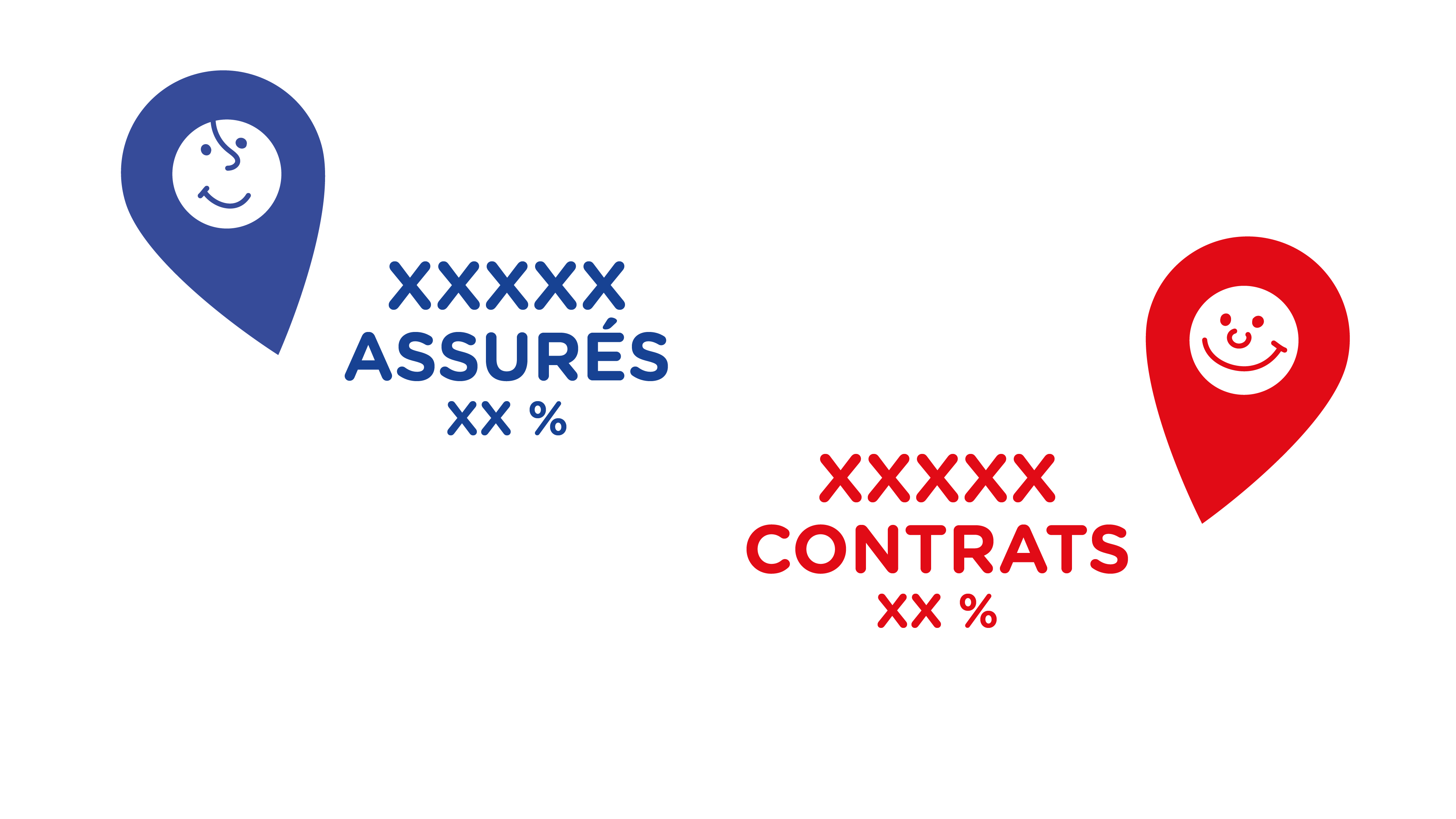 Crédit Mutuel — Assurés et Contrats