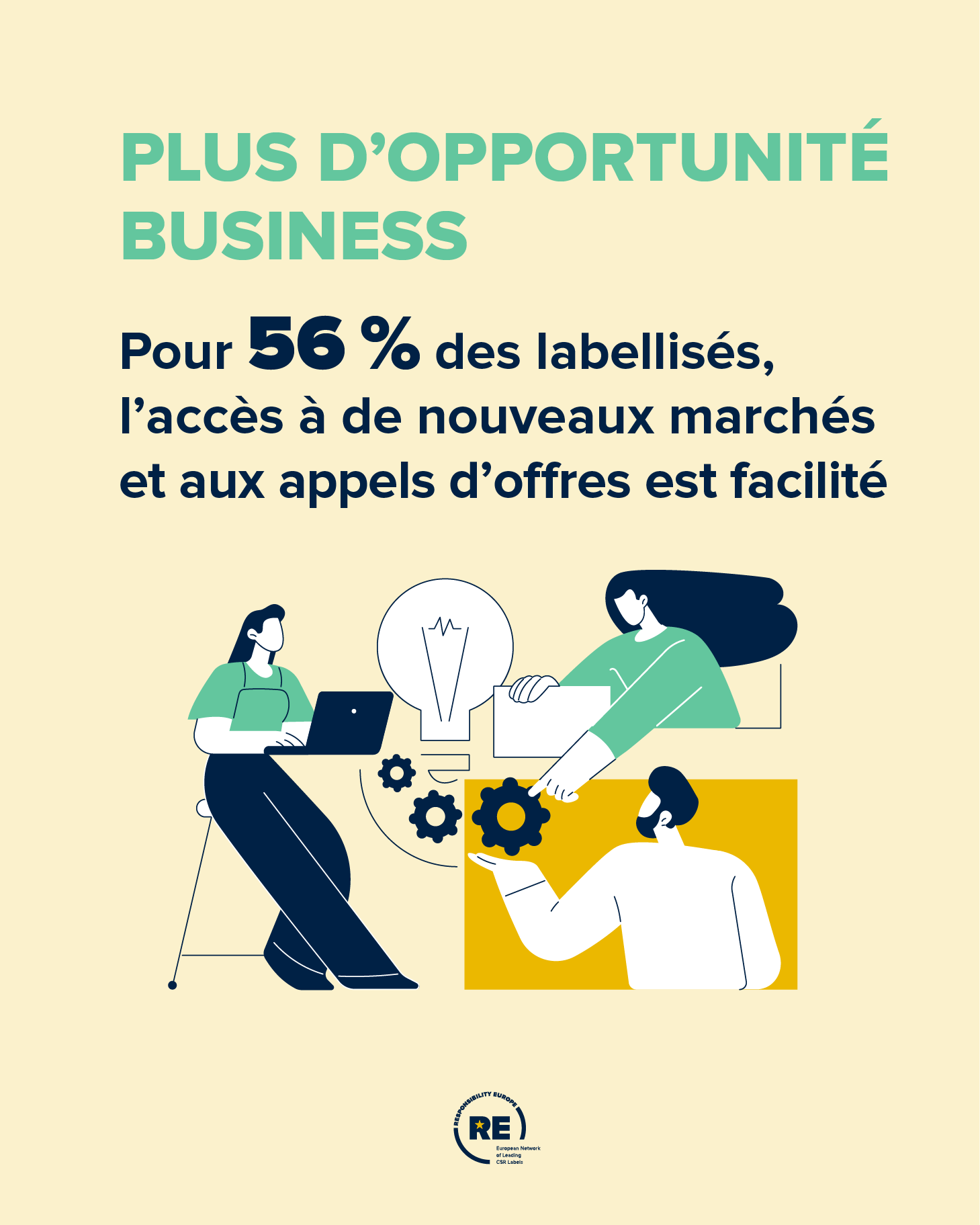 Carrousel Responsibility Europe — Slide 2