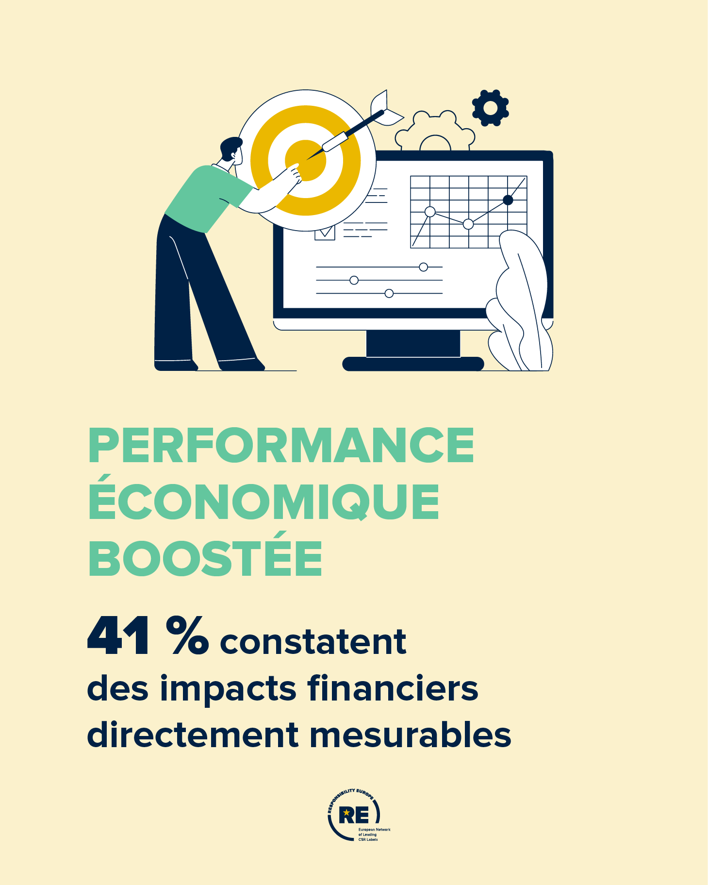 Carrousel Responsibility Europe — Slide 3