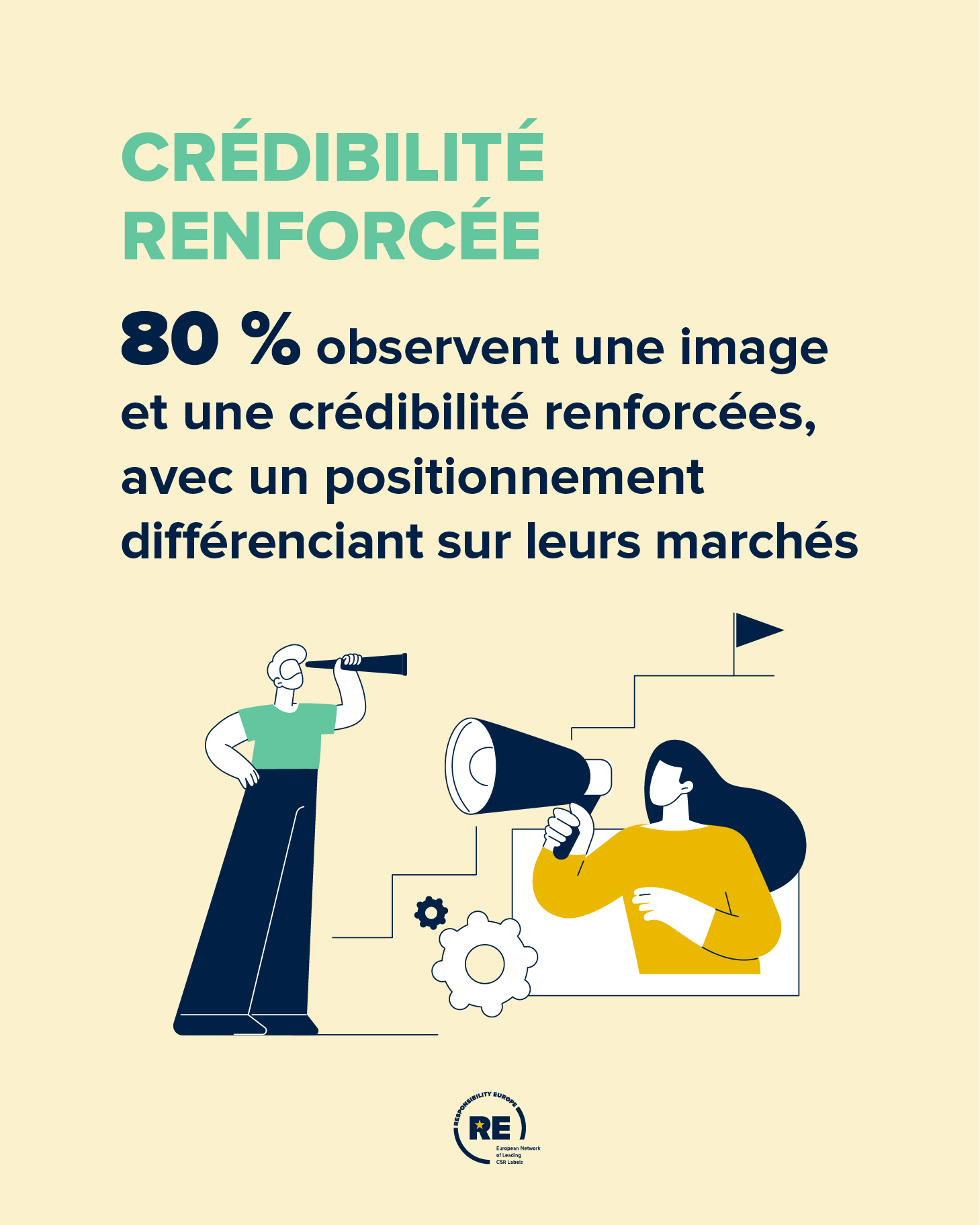 Carrousel Responsibility Europe — Slide 4