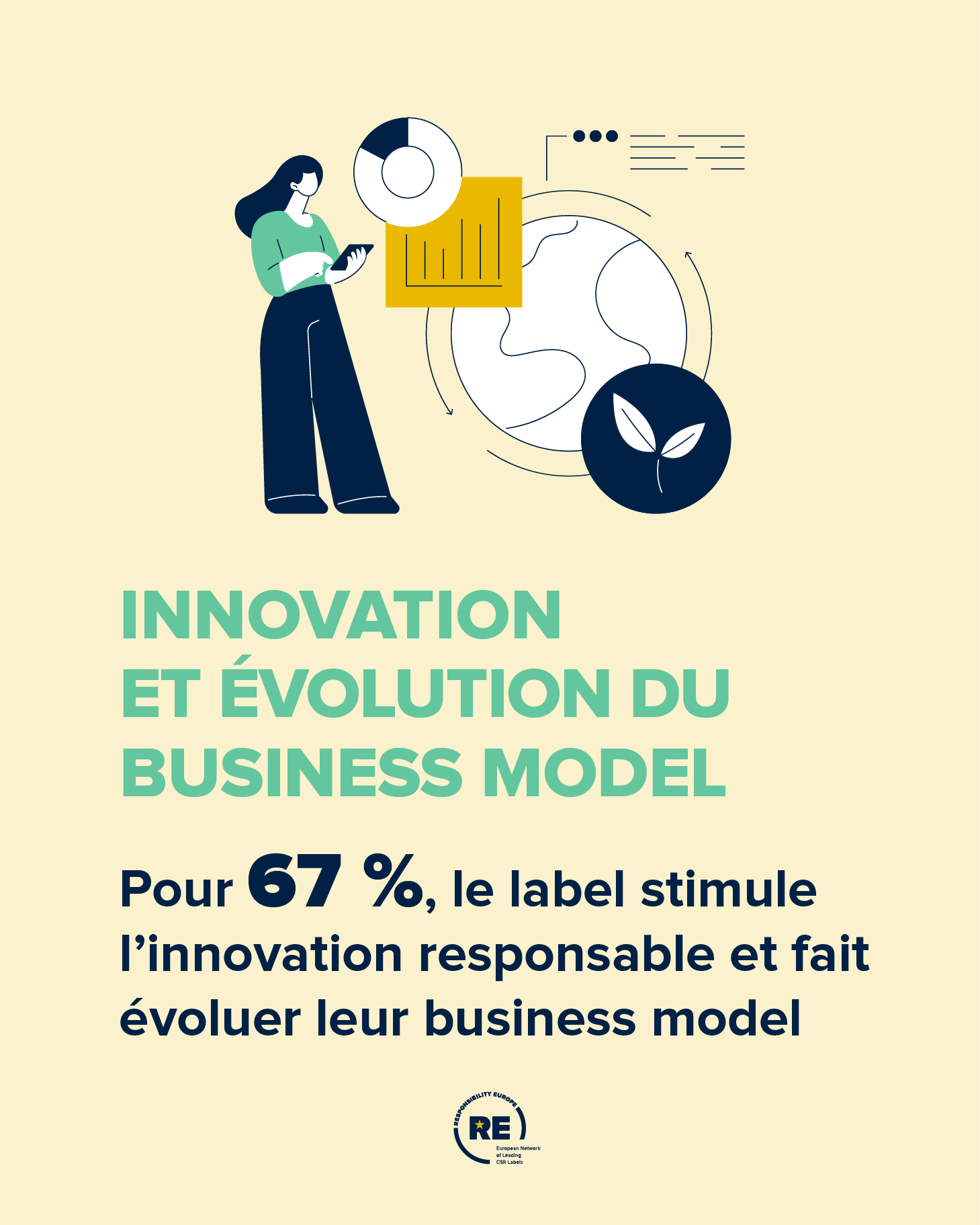 Carrousel Responsibility Europe — Slide 5