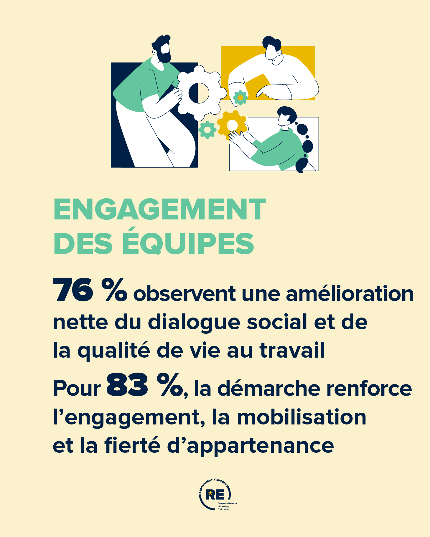 Carrousel Responsibility Europe — Slide 7