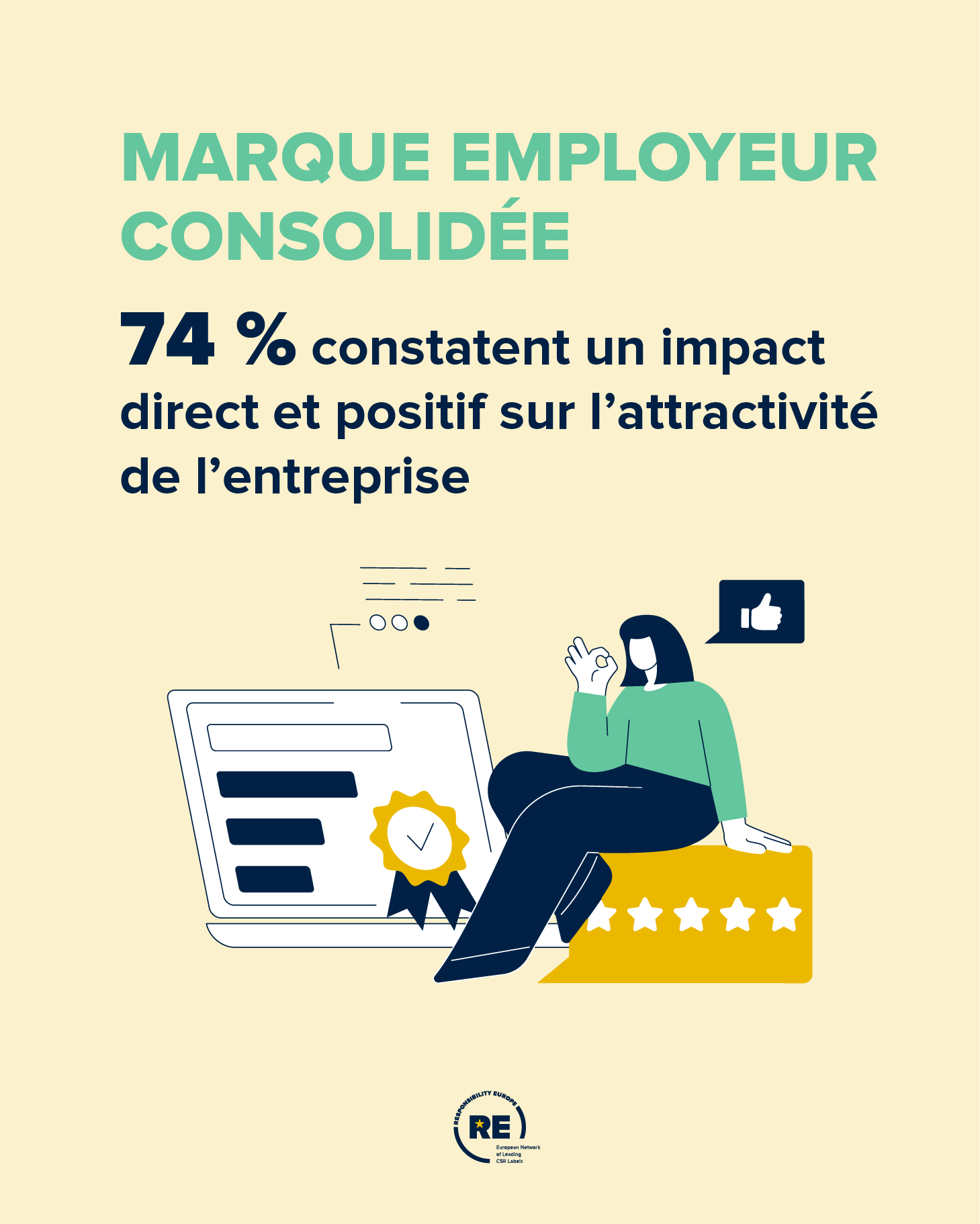 Carrousel Responsibility Europe — Slide 8