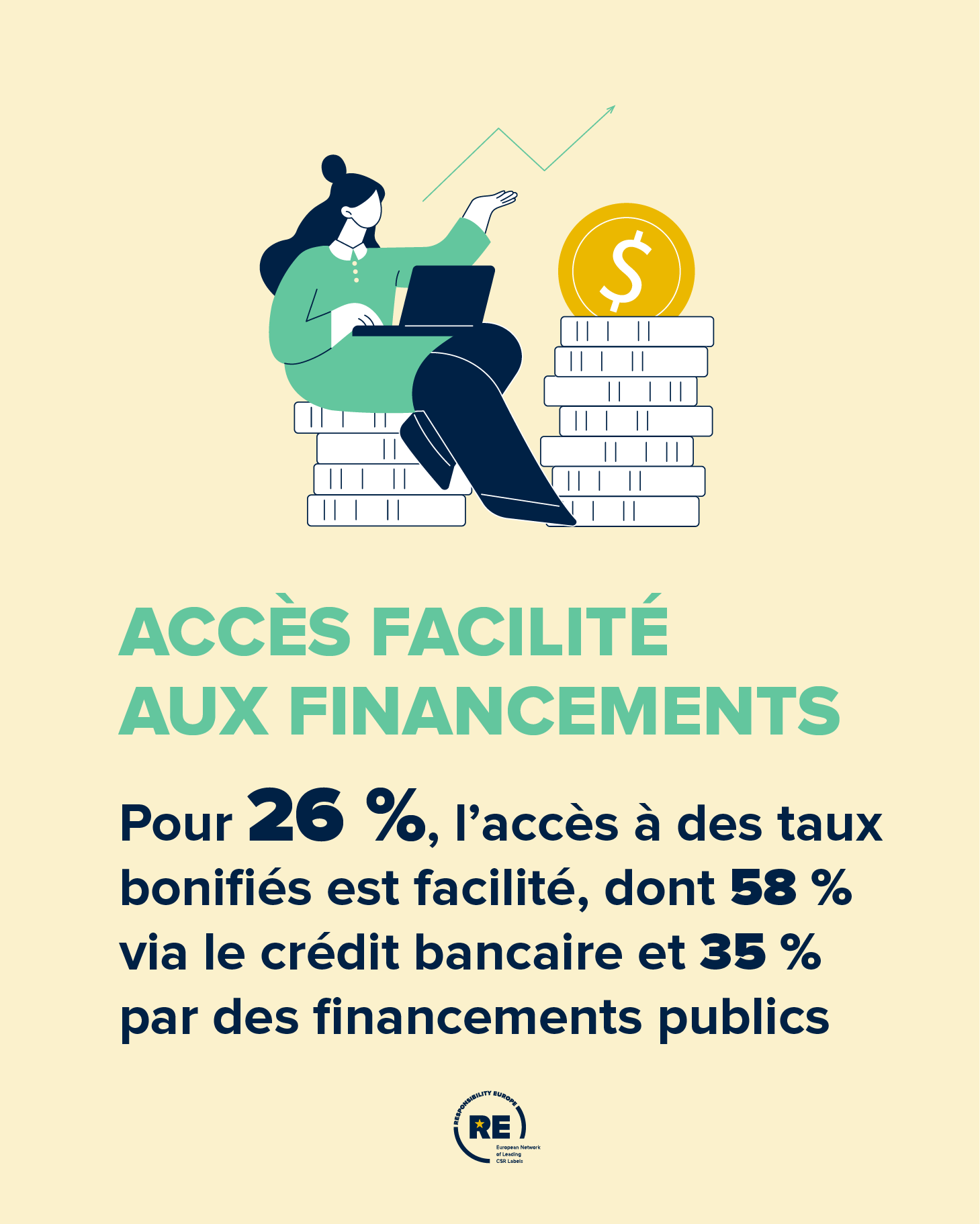 Carrousel Responsibility Europe — Slide 9