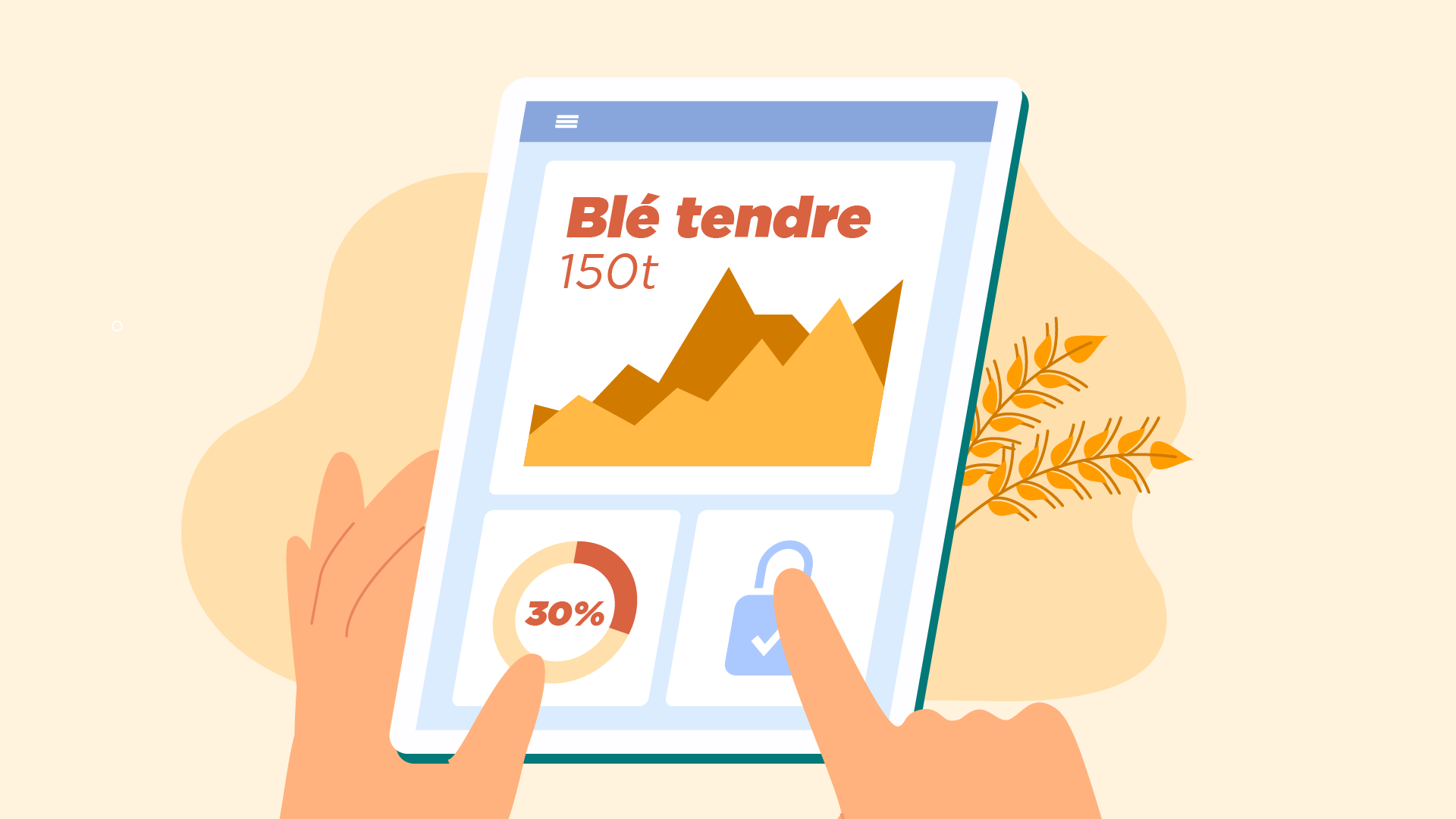 Marchés à terme — Plan 4