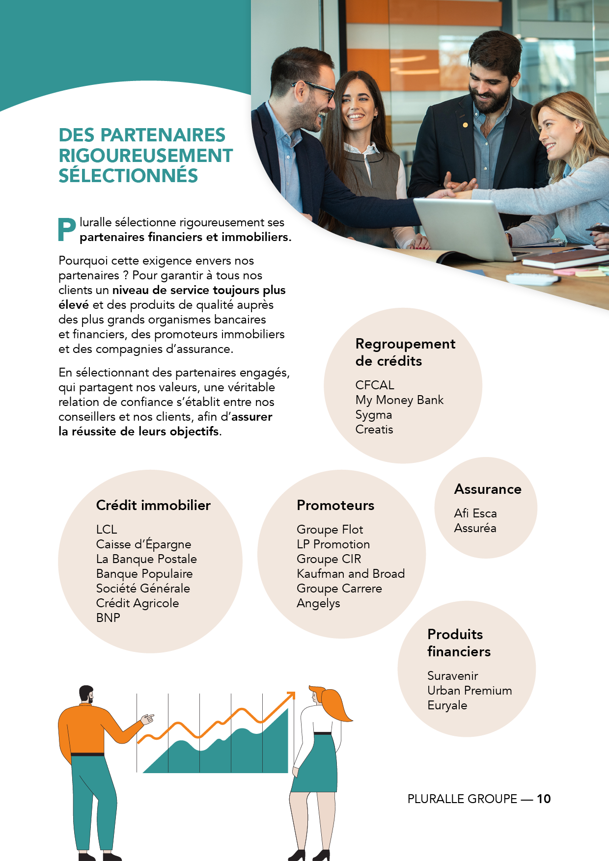 Pluralle Groupe — Page 7