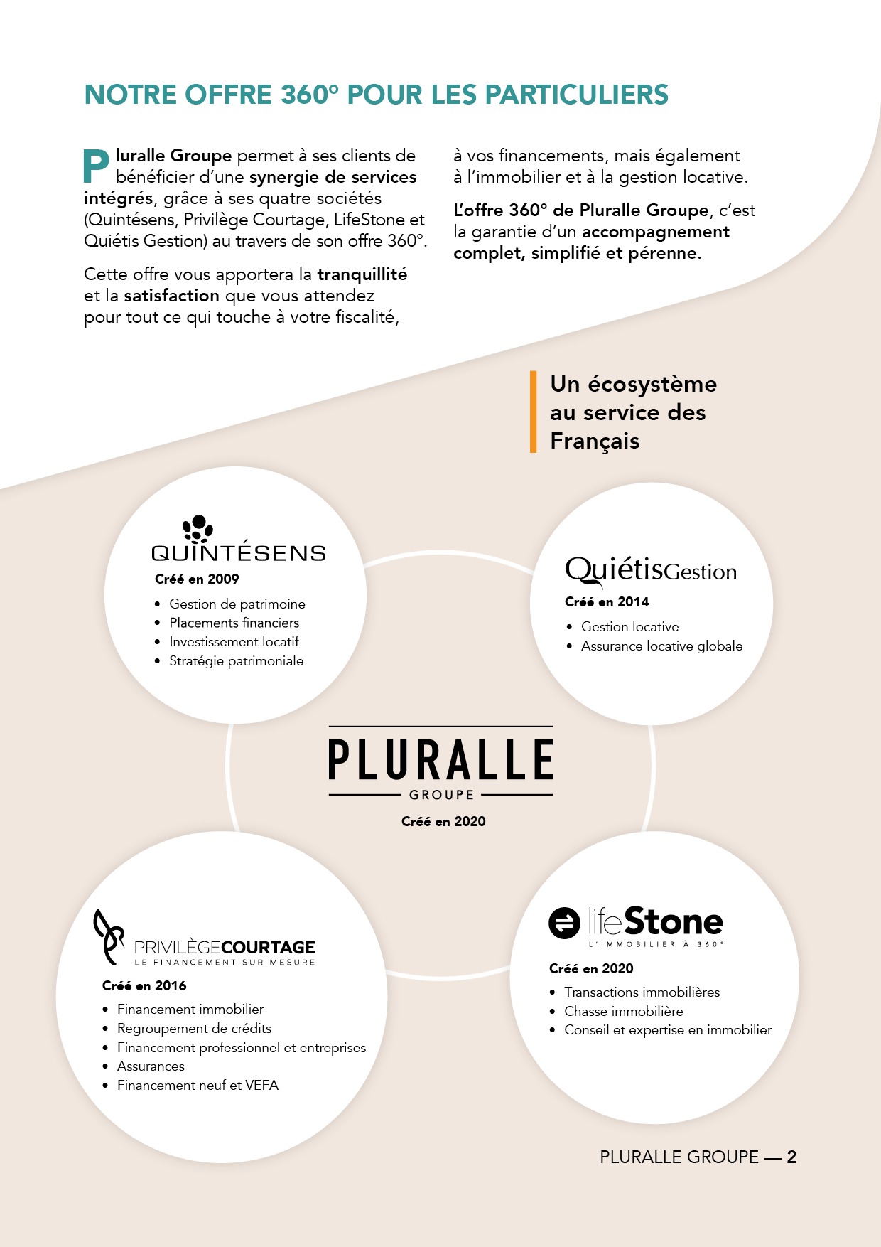 Pluralle Groupe — Page 9