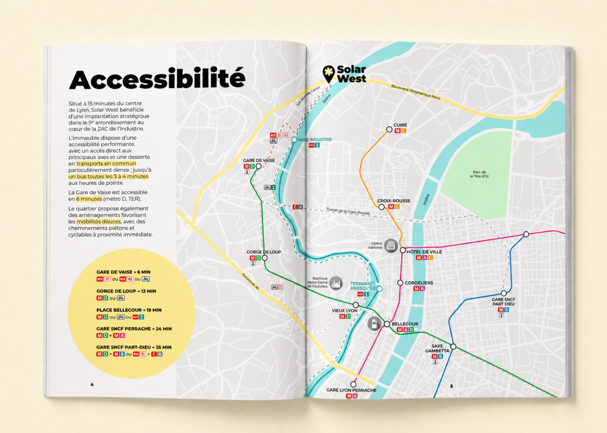 Solar West — Accessibilité et réseaux de transports