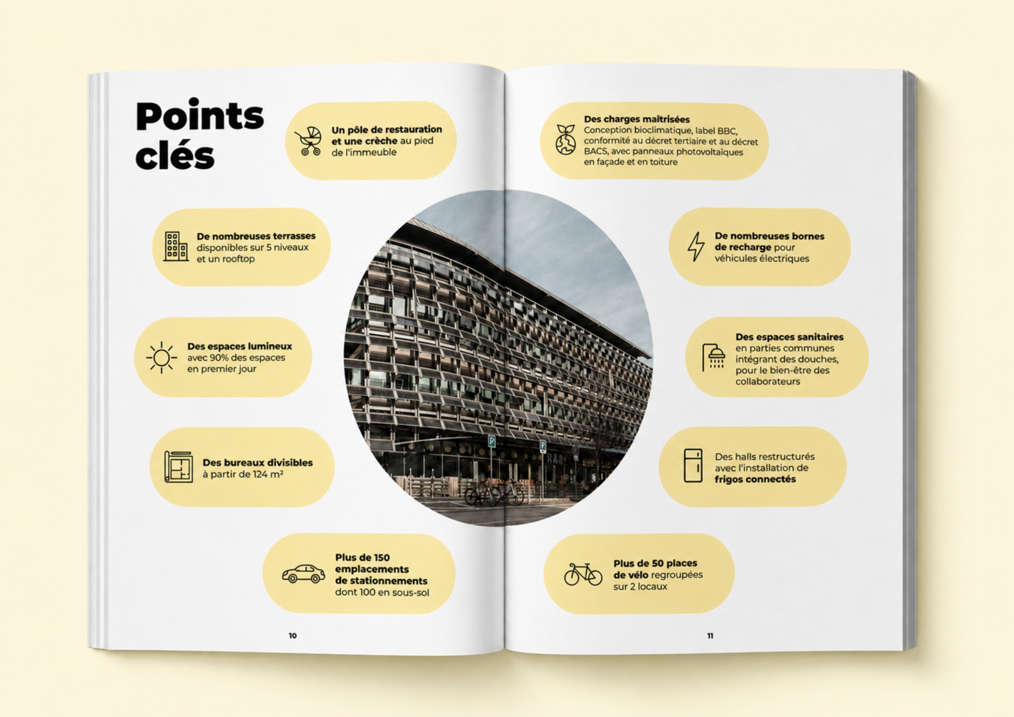 Solar West — Points clés et prestations