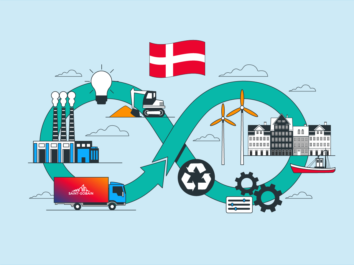 Saint-Gobain — Customer Knowledge