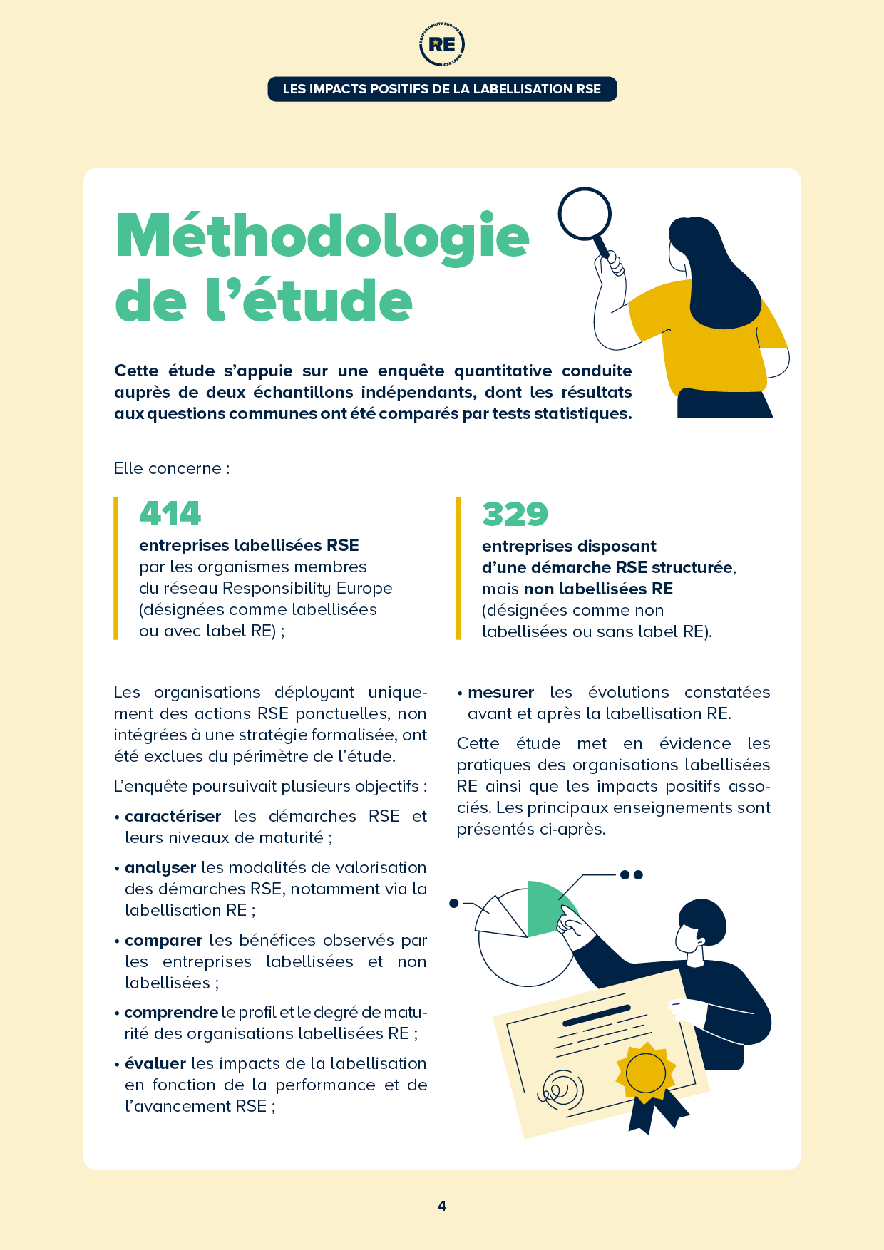 Étude d'impact — Extrait page 3