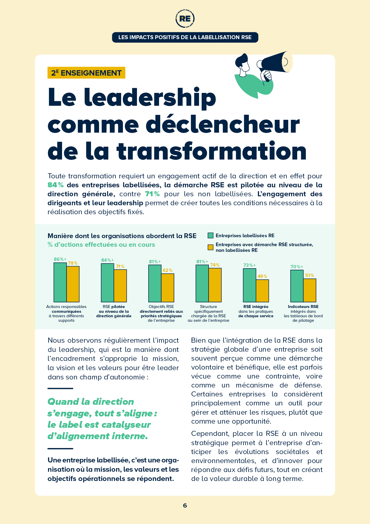 Étude d'impact — Extrait page 5