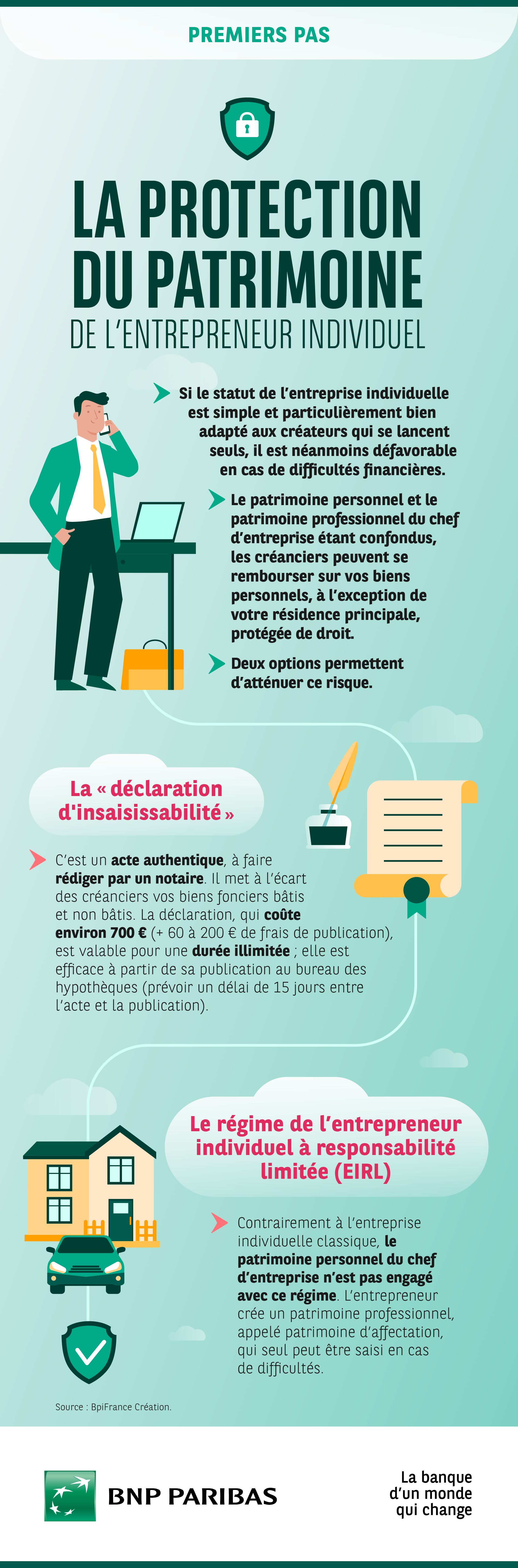 BNP Paribas — Protection du patrimoine de l'entrepreneur individuel
